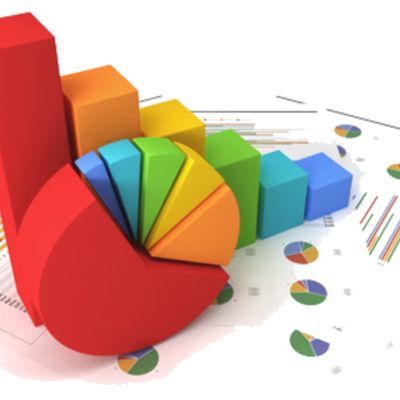 Digital Strategy & Funnels